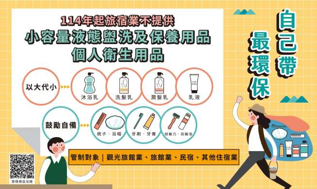 2025元旦起旅宿業不主動提供一次用備品 沐浴乳等則改採大瓶裝供消費者使用